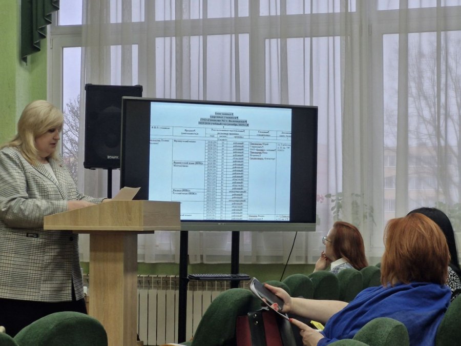 Семинар-практикум «Реализация дифференцированного подхода при работе с высокомотивированными учащимися на учебных и факультативных занятиях на II и III ступенях общего среднего образования»