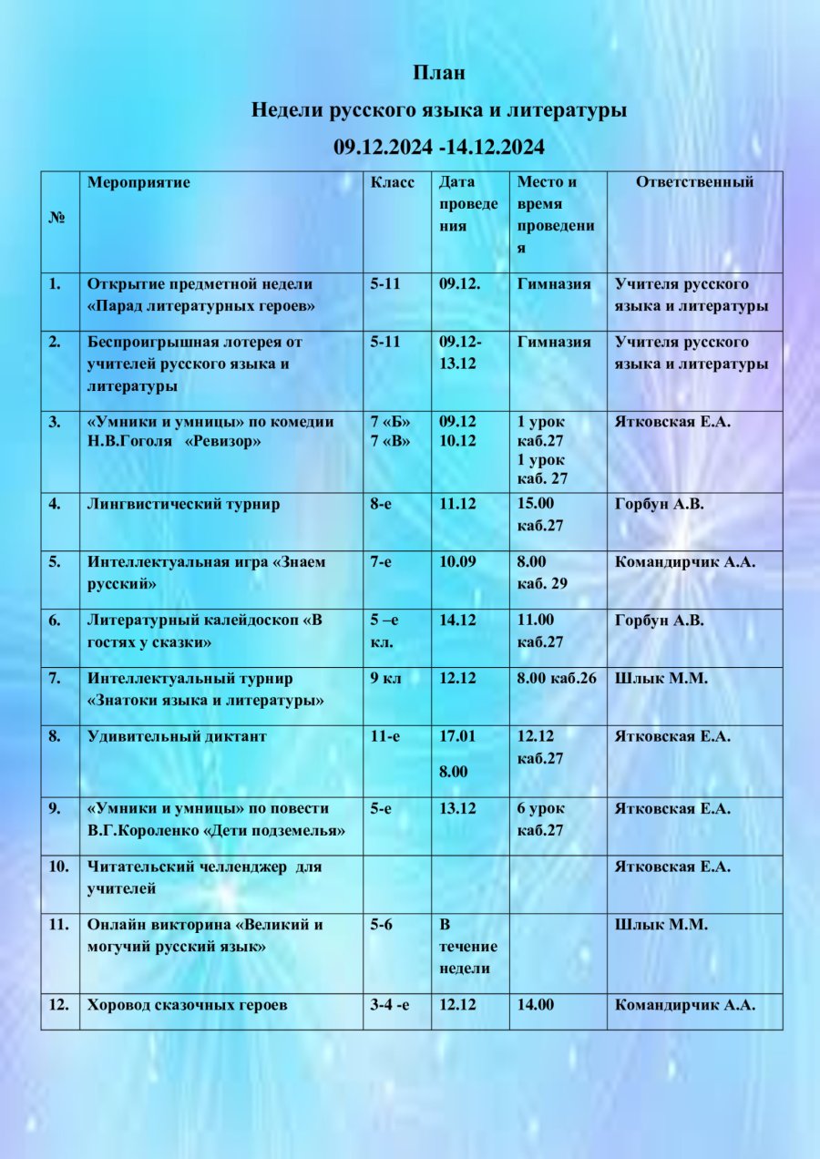 План мероприятий недели русского языка и литературы