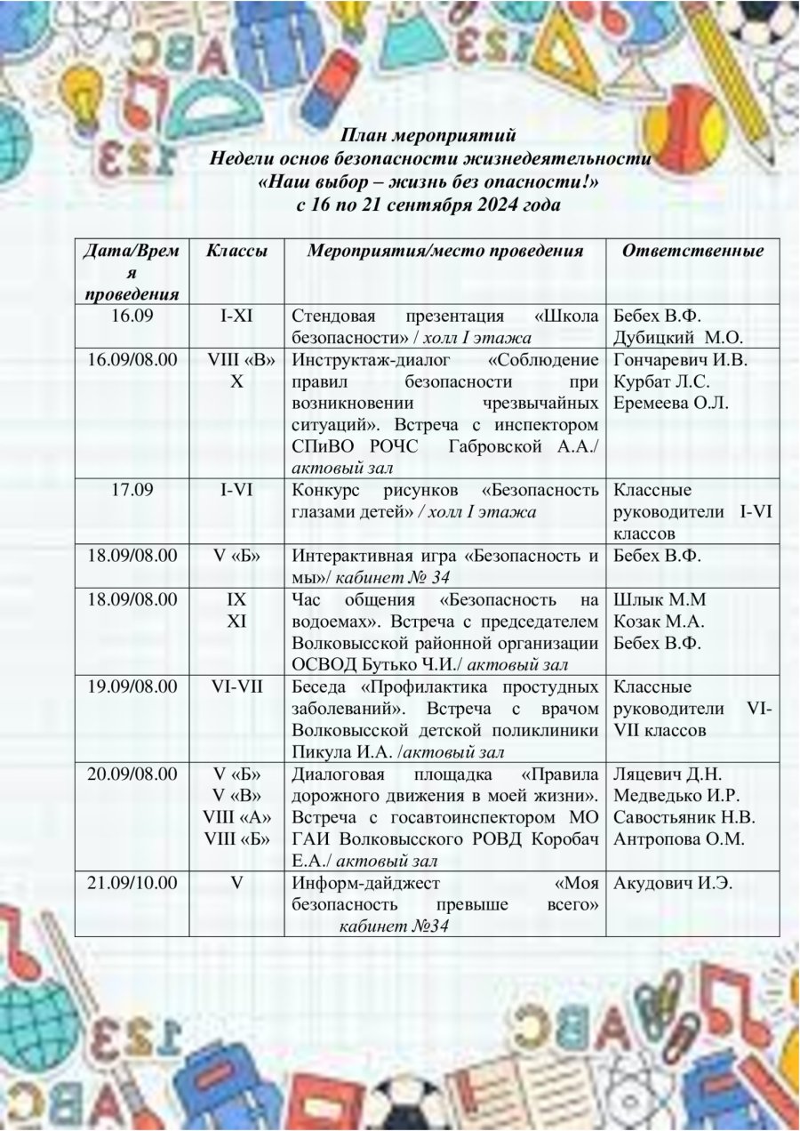 План мероприятий Недели основ безопасности и жизнедеятельности 
