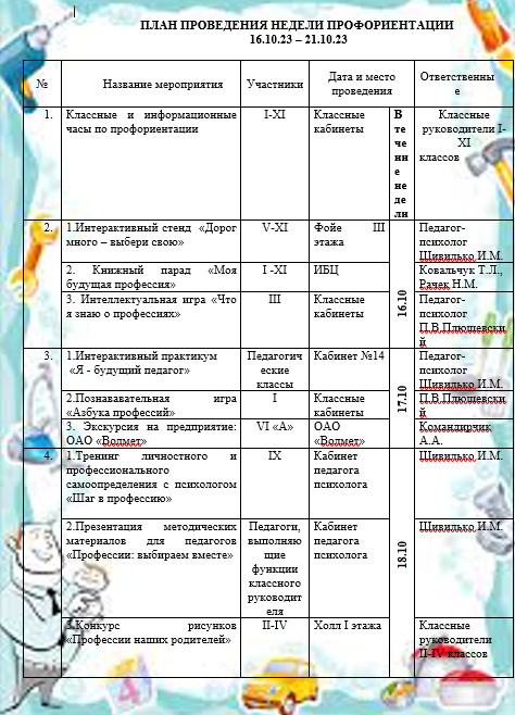 План проведения Недели профориентации