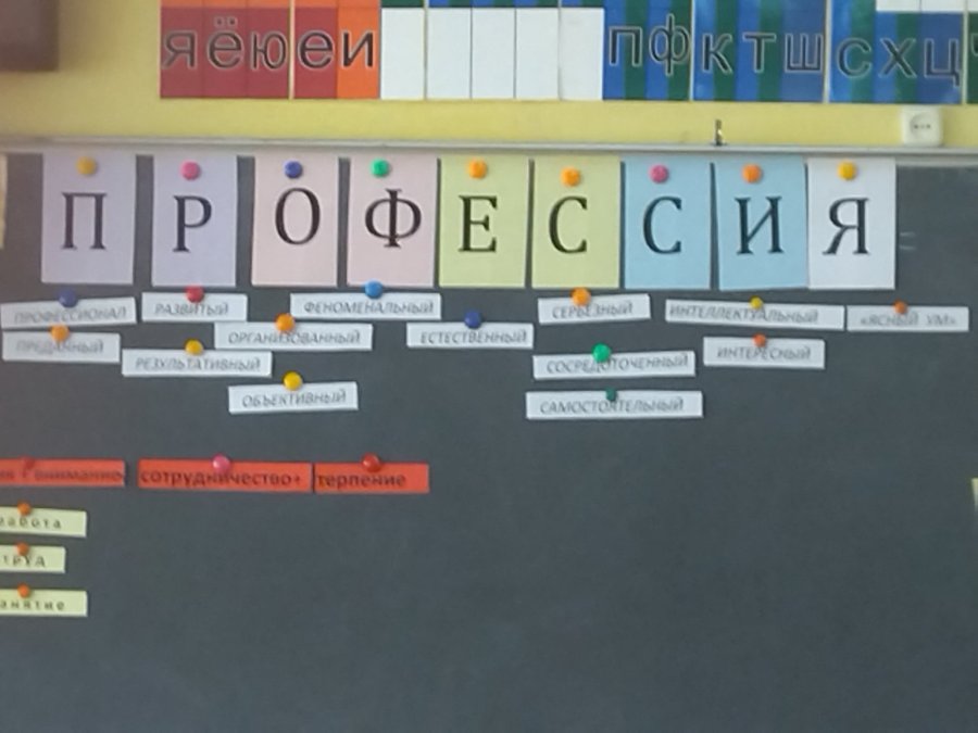 Классный час «Кем быть ?»