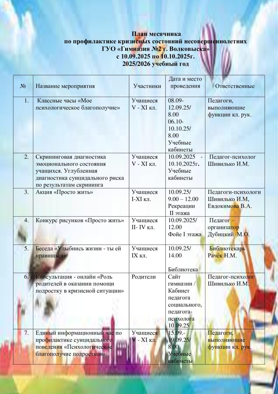 План месячника   по профилактике кризисных состояний несовершеннолетних ГУО «Гимназия №2 г. Волковыска» с 10.09.2025 по 10.10.2025г.  2025/2026 учебный год