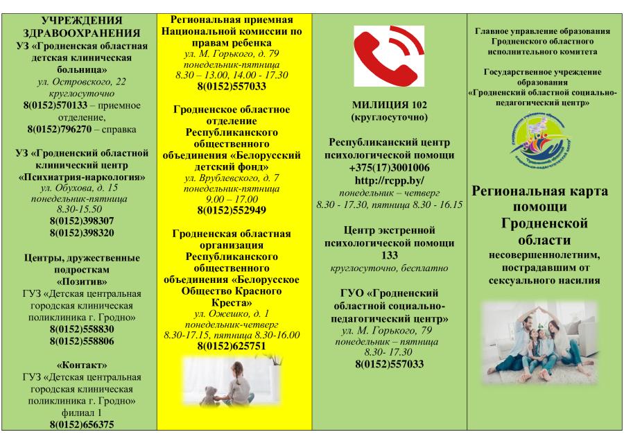 Региональная карта помощи
