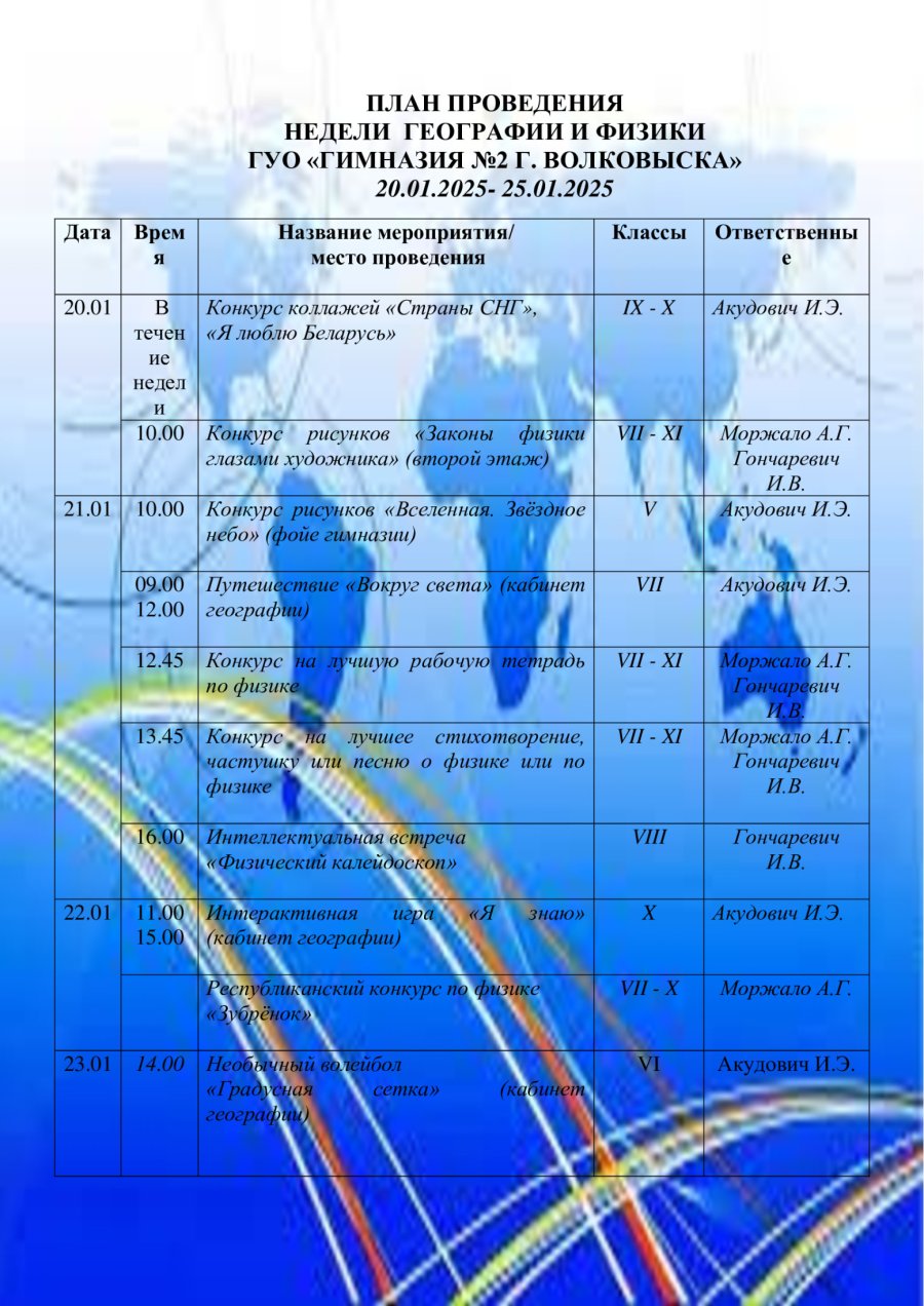 Неделя географии и физики