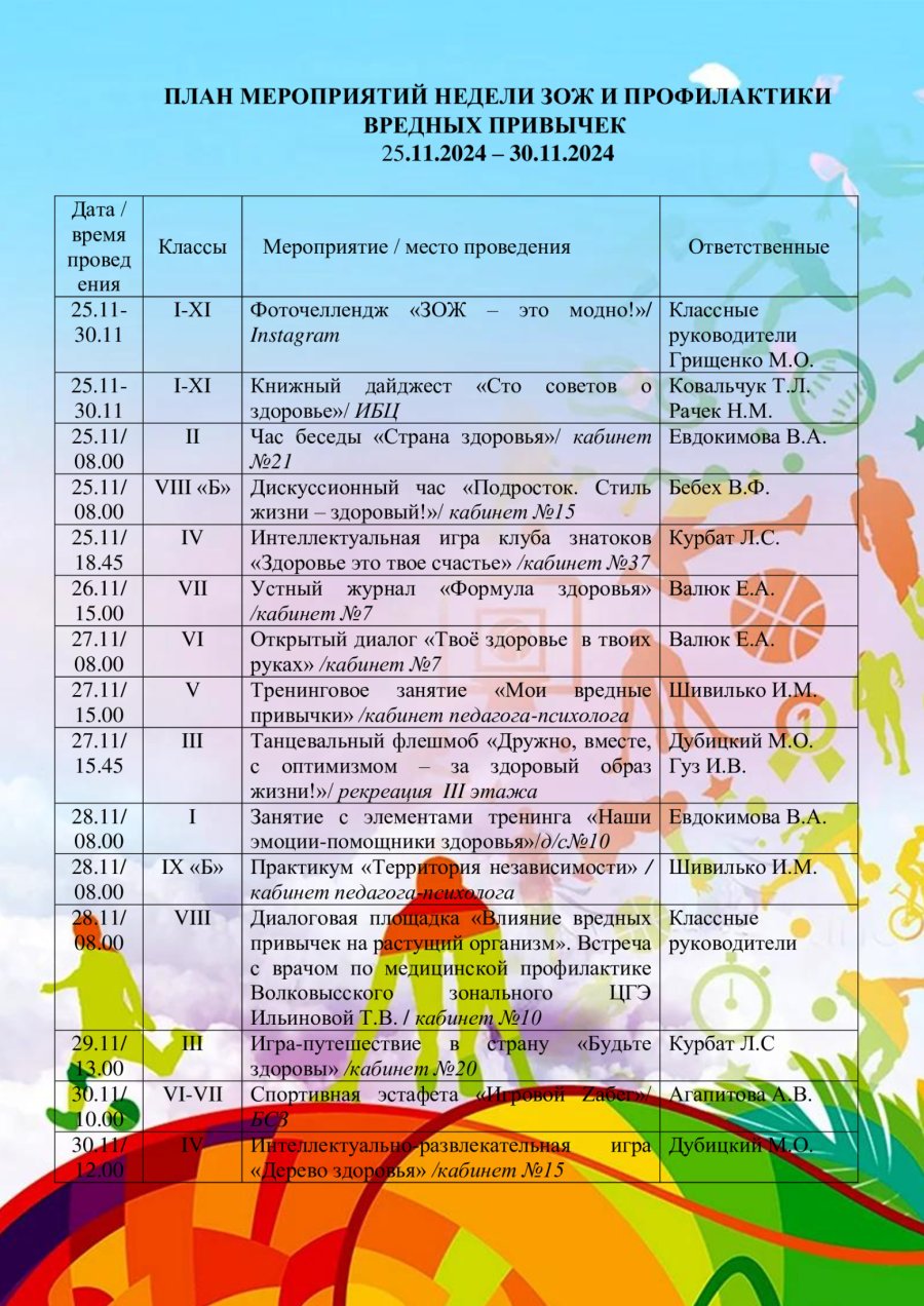 ПЛАН МЕРОПРИЯТИЙ НЕДЕЛИ ЗОЖ И ПРОФИЛАКТИКИ ВРЕДНЫХ ПРИВЫЧЕК