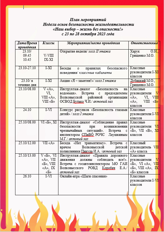 План проведения Недели основ безопасности жизнедеятельности