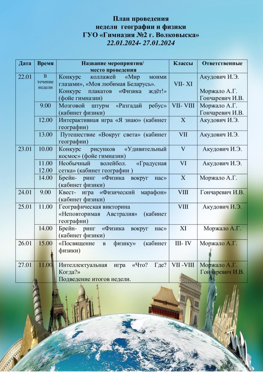План проведения недели географии и физики