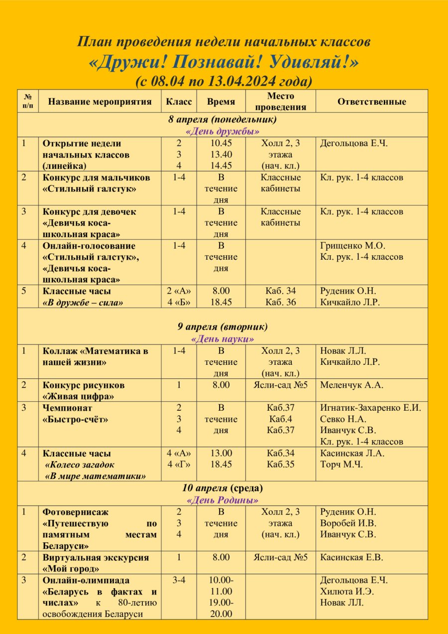План проведения недели начальных классов - Государственное учреждение  образования 