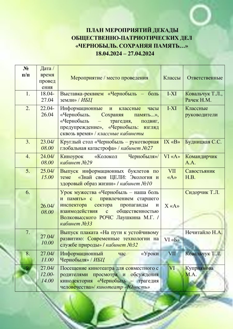План мероприятий декады общественно-патриотических дел 