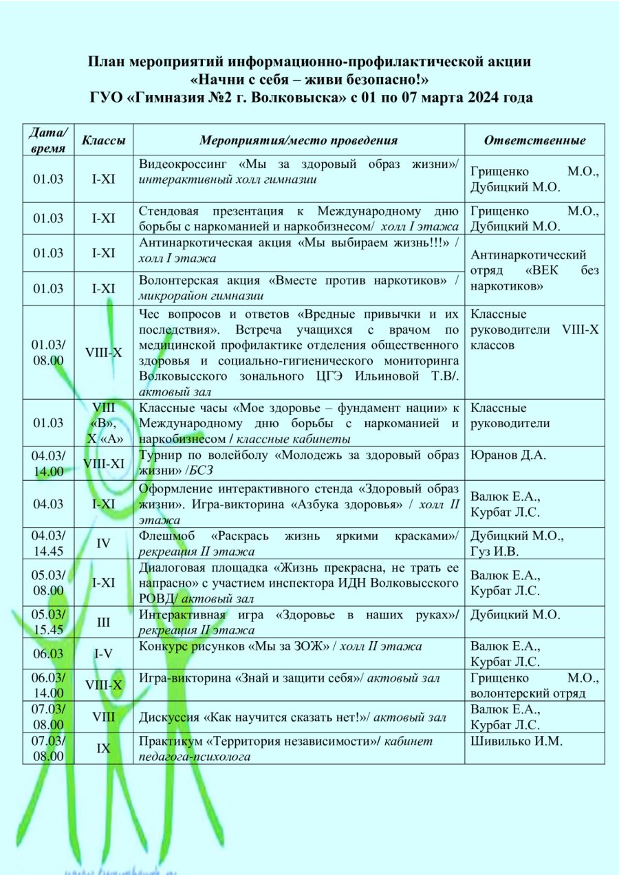 План мероприятий информационно-профилактической акции 