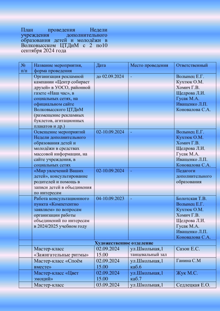 План проведения Недели учреждения дополнительного образования детей и молодежи в Волковысском ЦТДиМ
