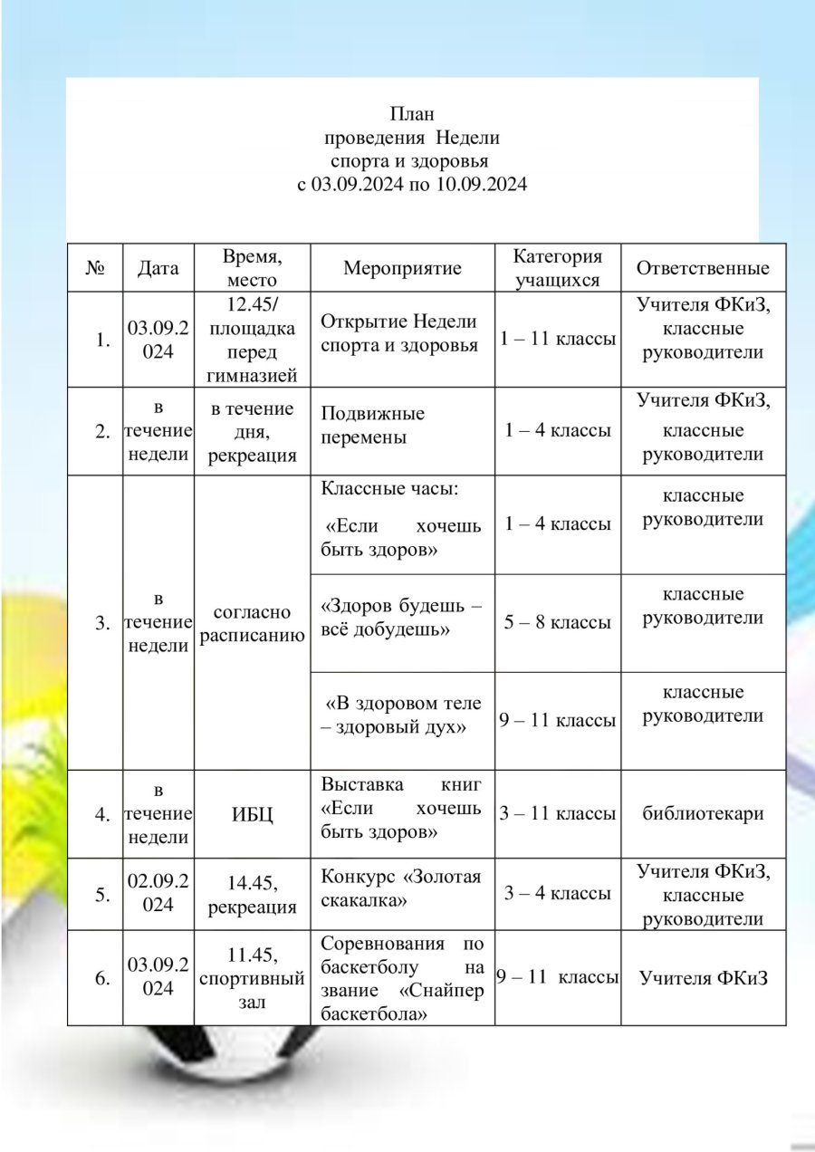 План мероприятий Недели спорта и здоровья