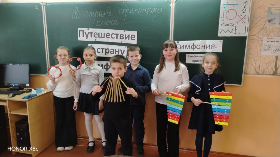 В стране Скрипичного ключа: музыкальное путешествие для третьеклассников