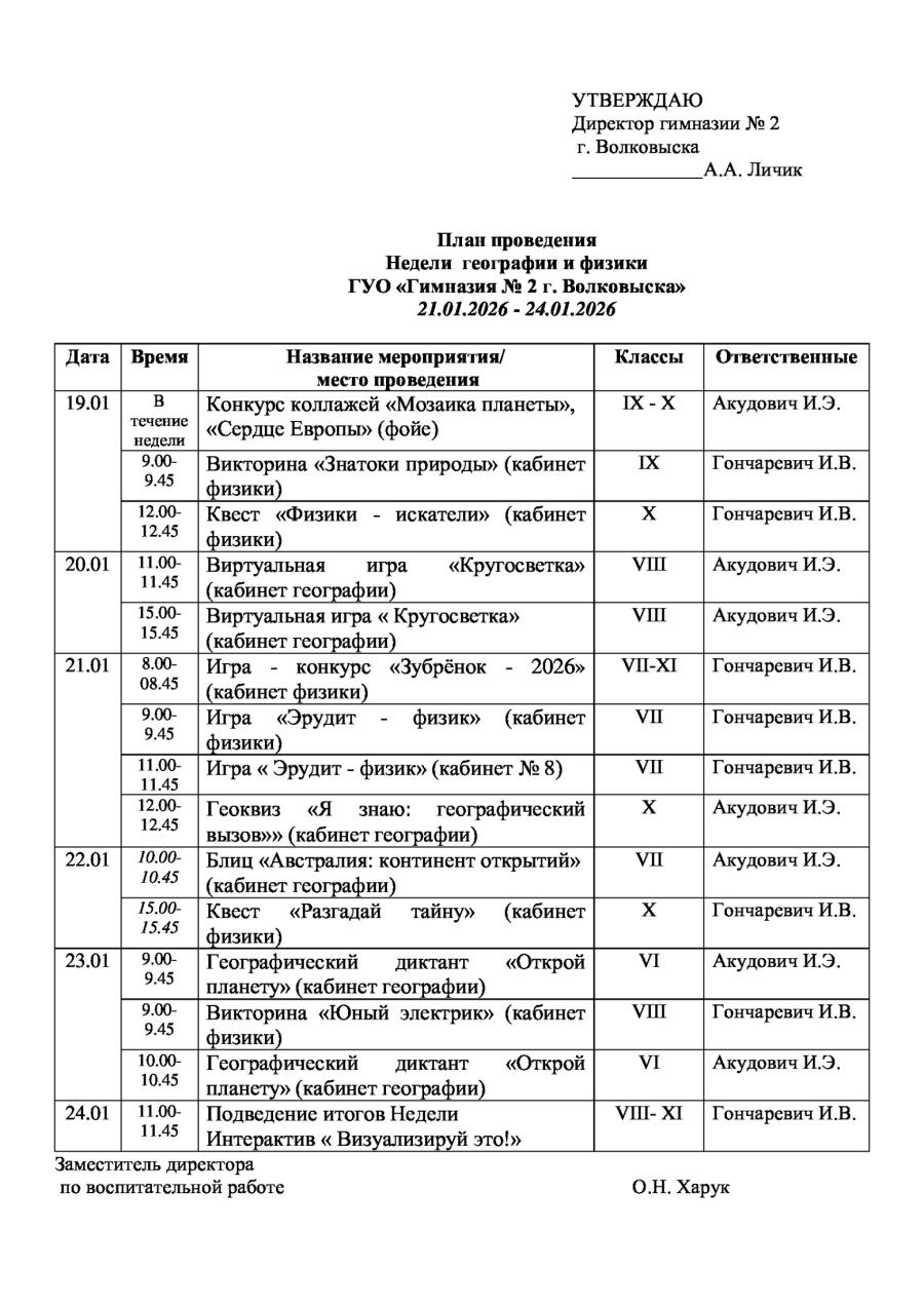 План проведения Недели  географии и физики ГУО «Гимназия № 2 г. Волковыска» 21.01.2026 - 24.01.2026