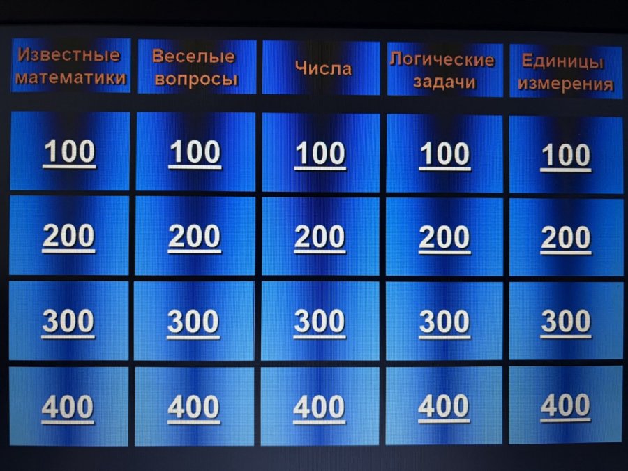 Увлекательное путешествие по миру чисел и формул