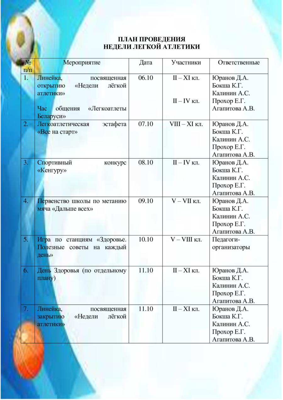 ПЛАН ПРОВЕДЕНИЯ   НЕДЕЛИ ЛЕГКОЙ АТЛЕТИКИ