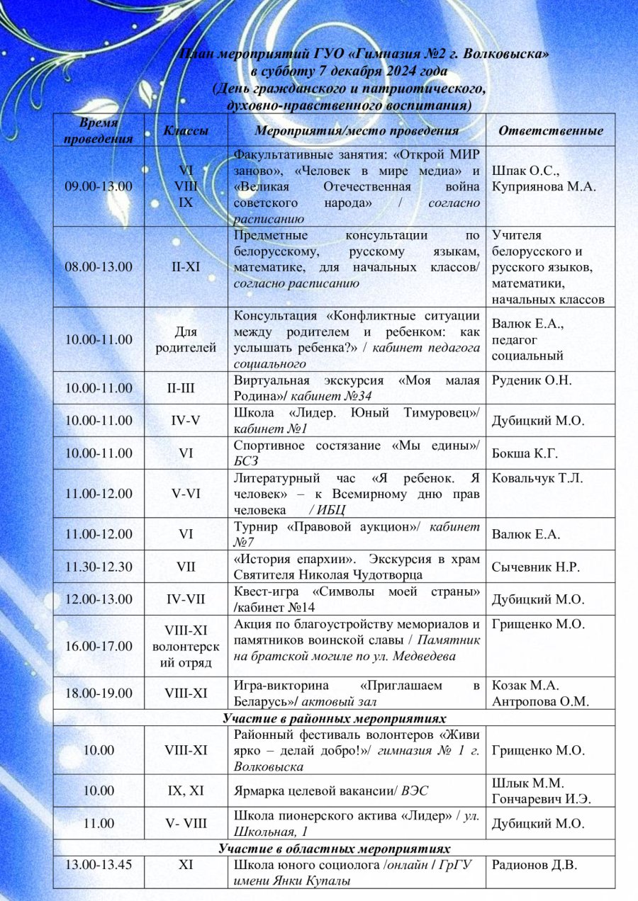 План мероприятий в субботу 7 декабря 2024 года (День гражданского и патриотического, духовно нравственного воспитания)