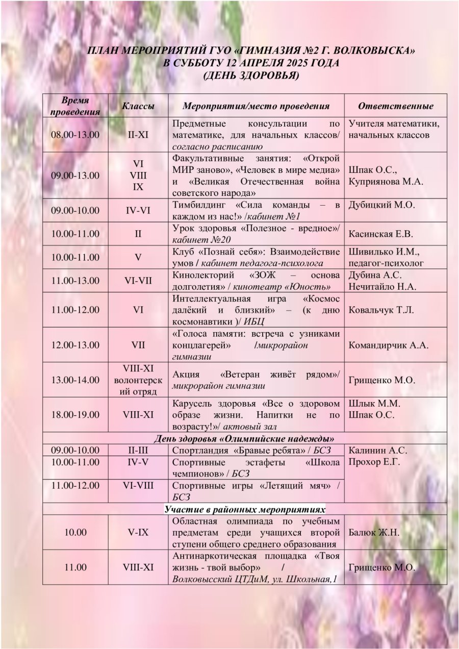 План мероприятий в субботу 12 апреля 2025 года (День здоровья)