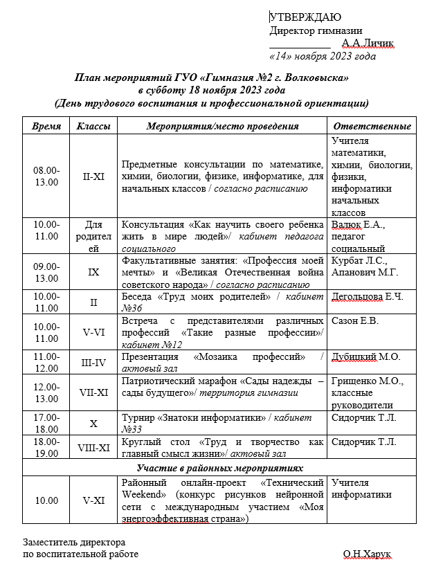 План мероприятий 18.11.2023 (День трудового воспитания и профессиональной ориентации)