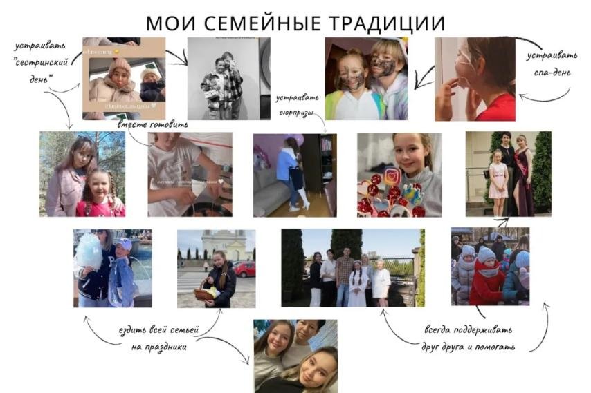 Мероприятие-презентация 