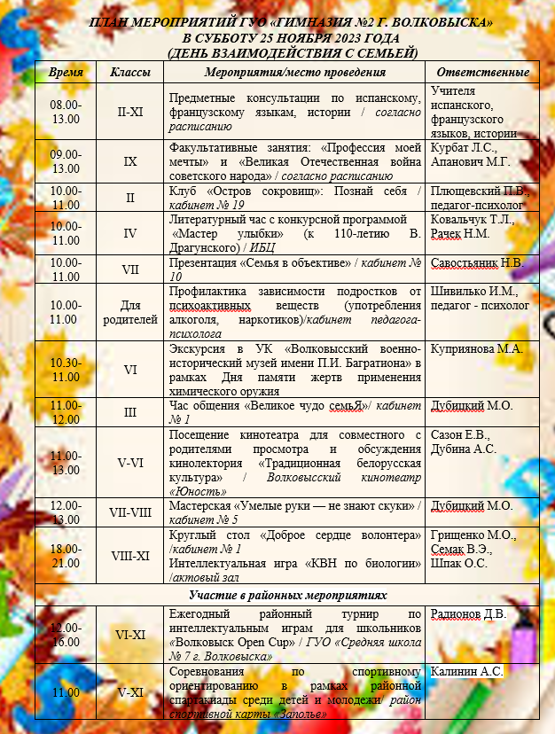 План мероприятий 25.11.2023 (День взаимодействия с семьёй)