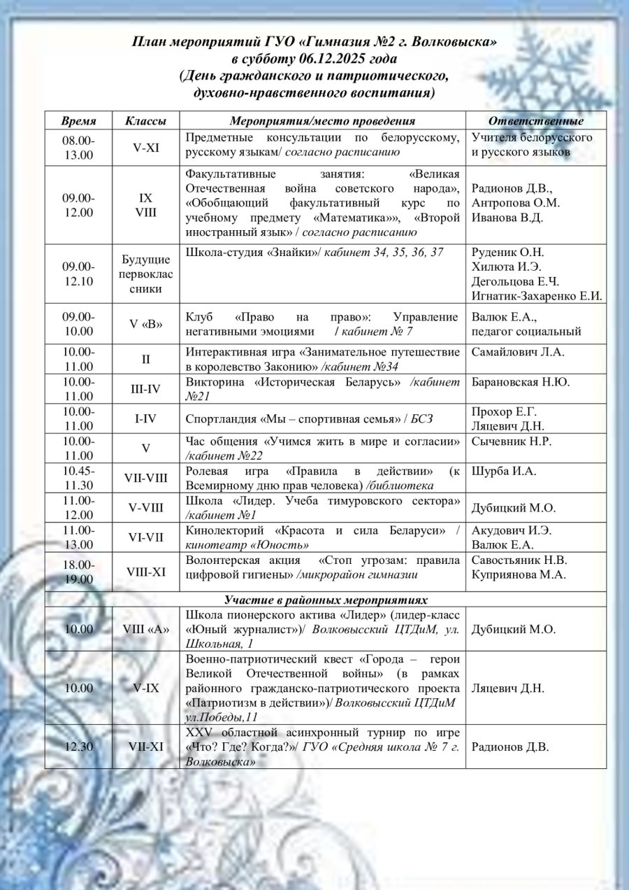 План мероприятий ГУО «Гимназия №2 г. Волковыска» в субботу 06.12.2025 года  (День гражданского и патриотического,  духовно-нравственного воспитания)