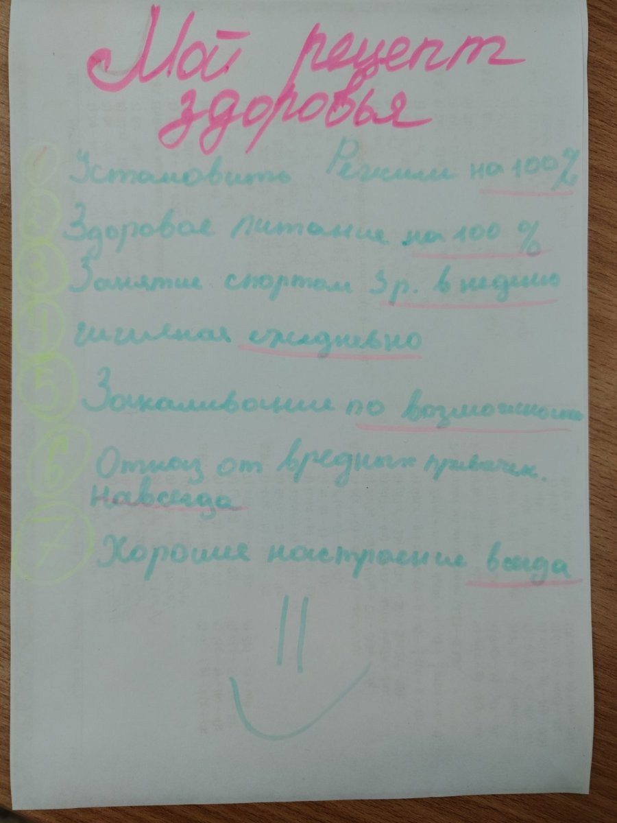 Мини-проект «Мой рецепт здоровья» 