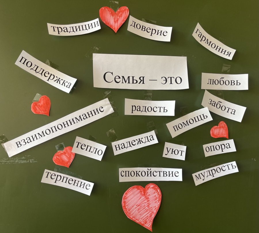 Фотохроника моей семьи