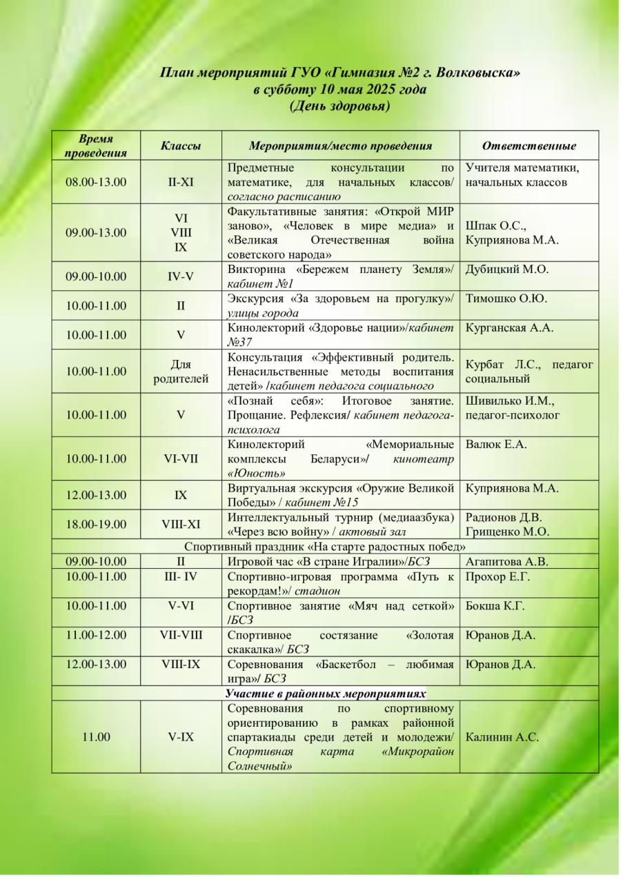 План мероприятий ГУО «Гимназия №2 г. Волковыска» в субботу 10 мая 2025 года  (День здоровья)