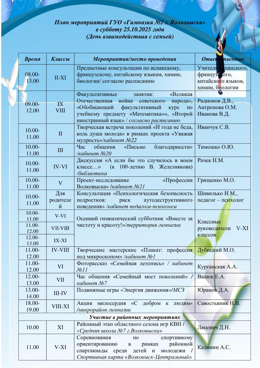 План мероприятий ГУО «Гимназия №2 г. Волковыска» в субботу 25.10.2025 года  (День взаимодействия с семьей)