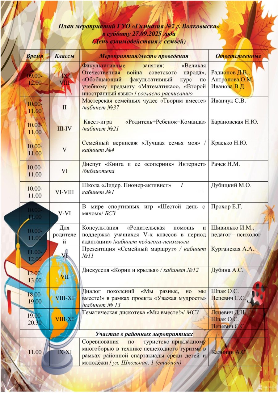 План мероприятий ГУО «Гимназия №2 г. Волковыска» в субботу 27.09.2025 года  (День взаимодействия с семьей)
