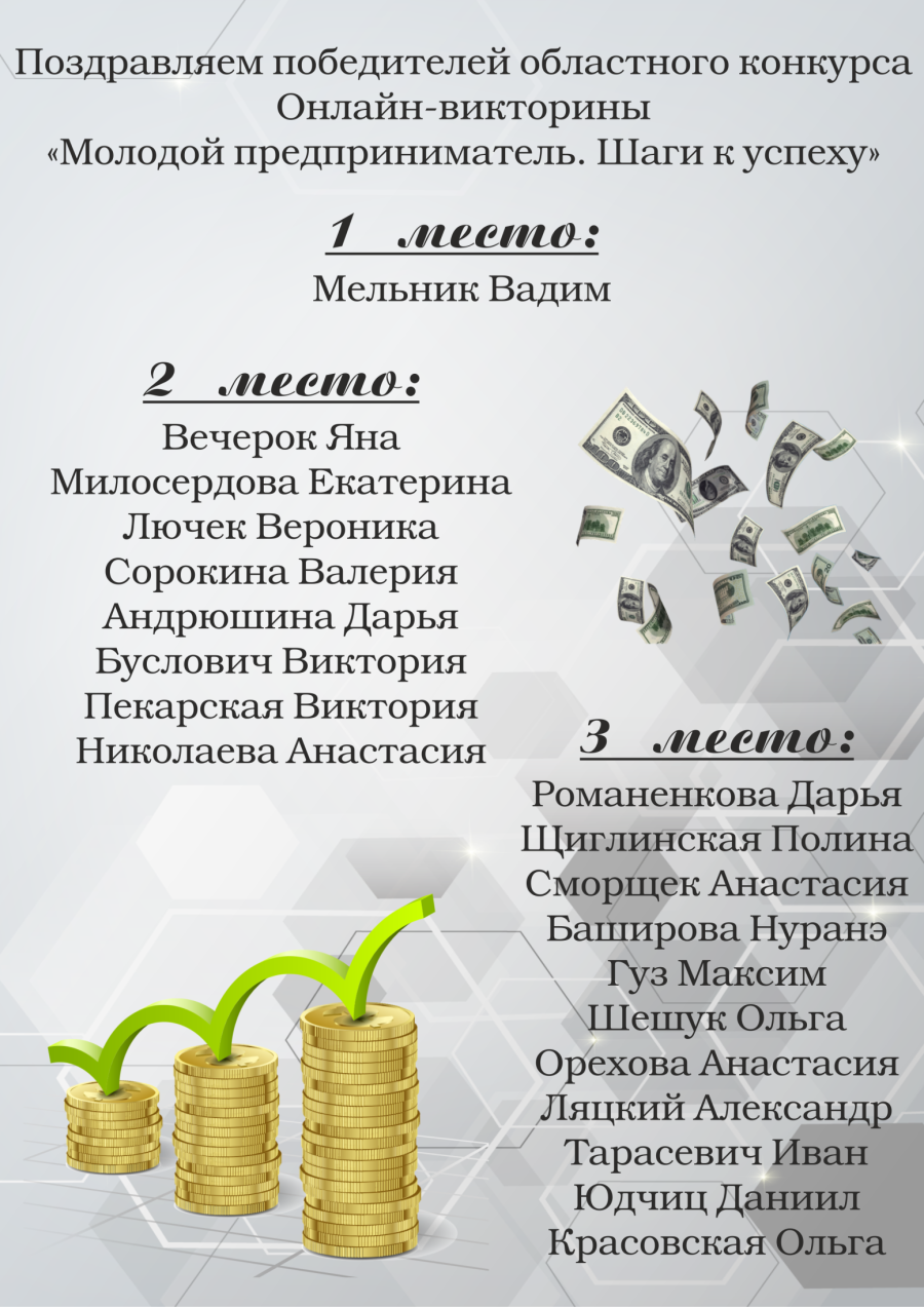 Итоги областного конкурса Онлайн-викторины 